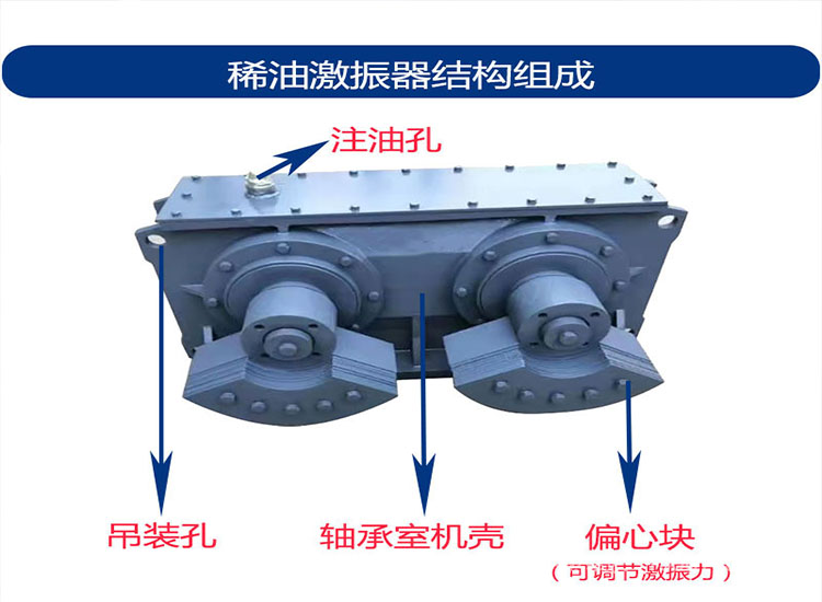 稀油激振器