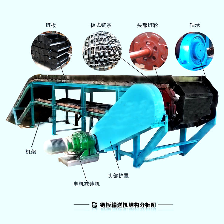 沙石鱗板輸送喂料機