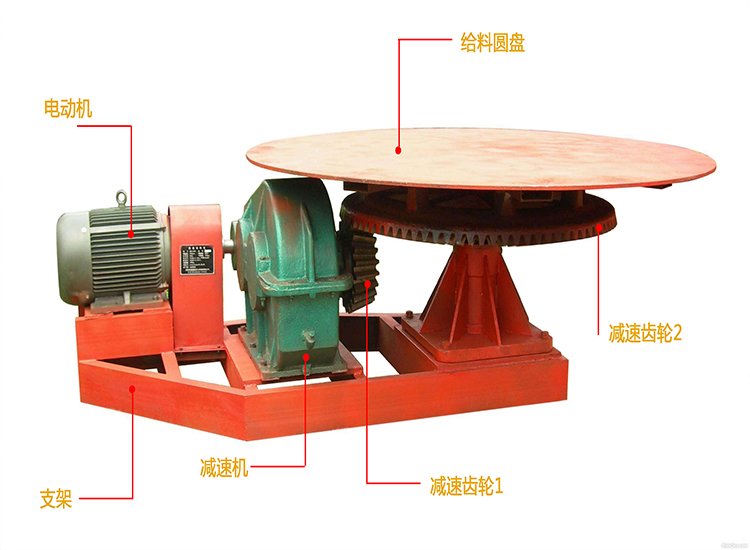 如何選用圓盤給料機(jī)與振動(dòng)給料機(jī)的技巧區(qū)分不同之處