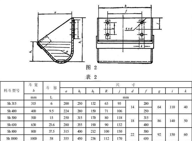 斗式提升機(jī)料斗怎么區(qū)分及外觀尺寸