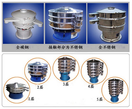 三次元振動篩分機