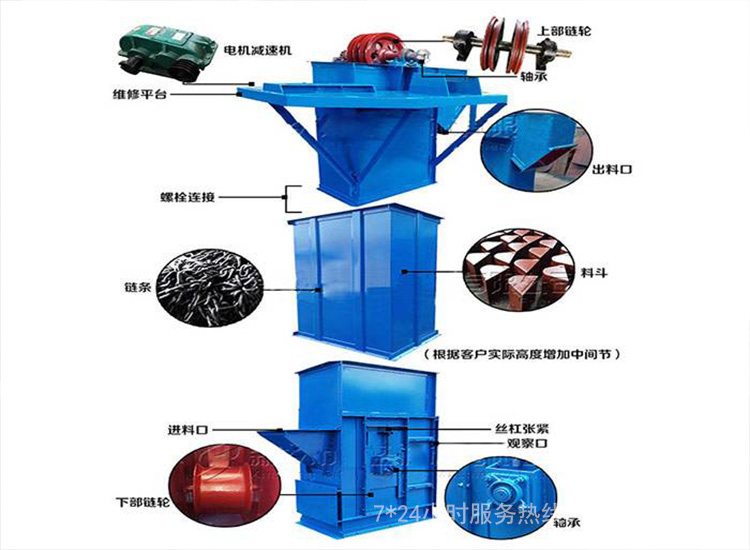 TH環(huán)鏈斗式提升機