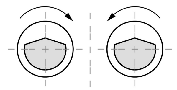 兩臺電機的振動篩方向怎么轉(zhuǎn)